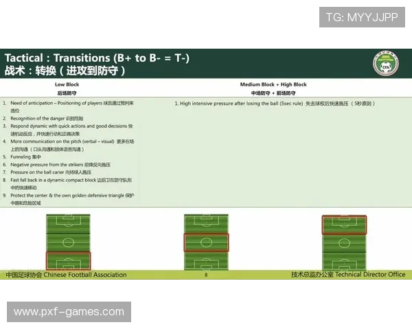 瓜迪奥拉战术解读:曼城进攻与防守的完美平衡