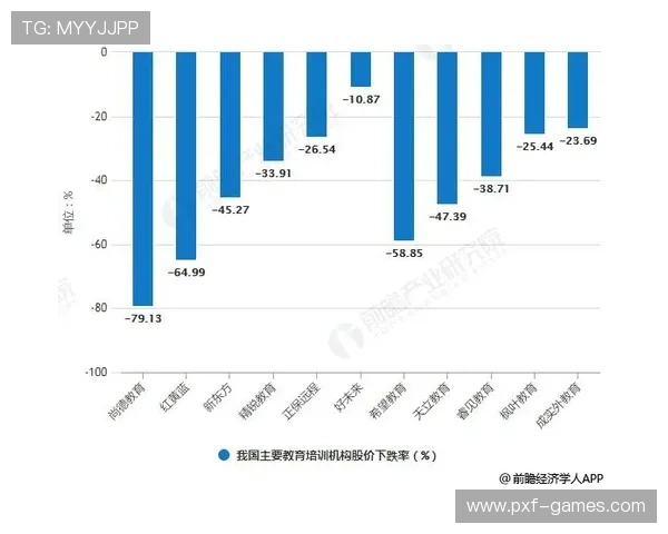 Lautaro前瞻布局：引领下一代技术革新趋势