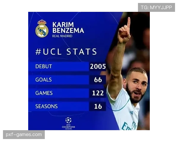 本泽马与亨利进攻效率及战术角色对比分析