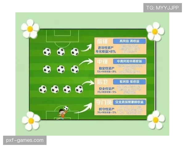 恩德里克在不同体系中的前锋角色适配分析